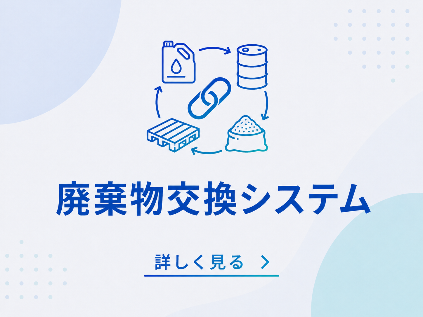 廃棄物交換システム