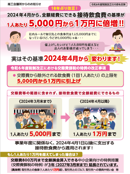 横須賀市の中小企業をサポート・応援します！横須賀商工会議所